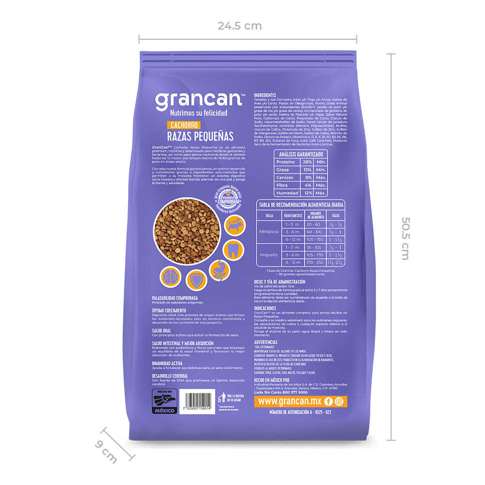 Grancan Cachorro Razas Pequeñas