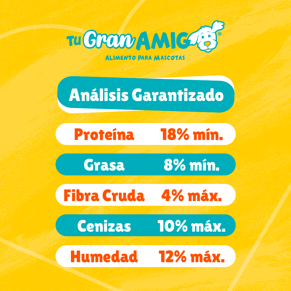 Tu Gran Amigo 25 kg