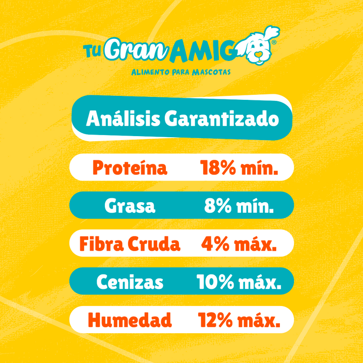 Tu Gran Amigo 25 kg