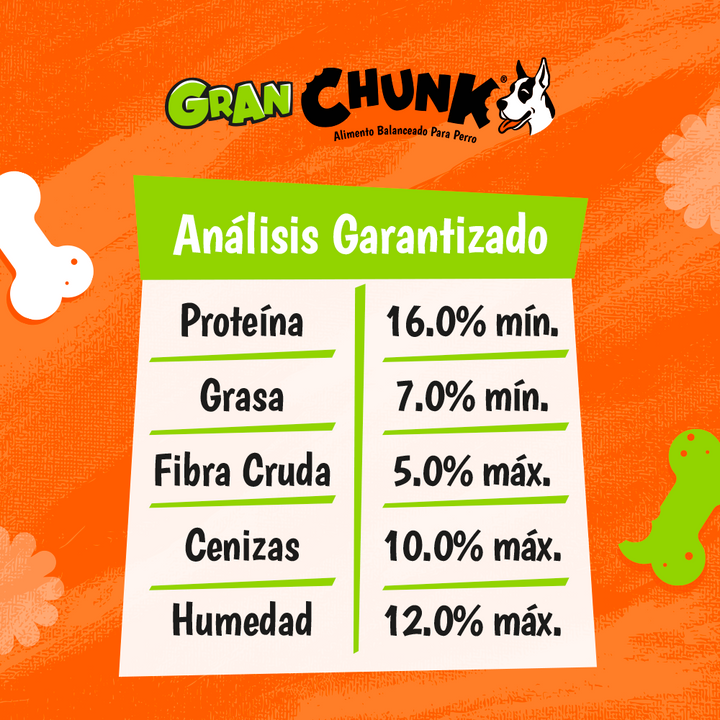 Granchunk