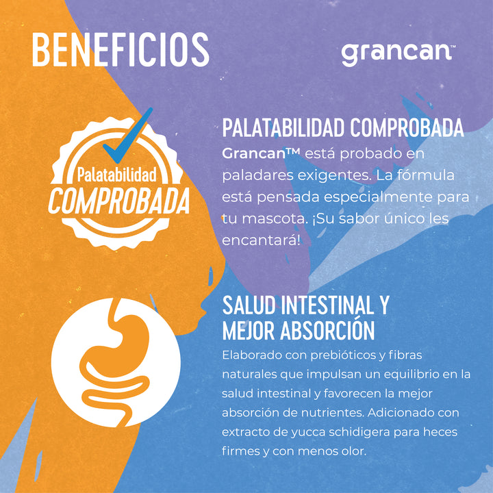 Grancan Adulto Razas Medianas y Grandes