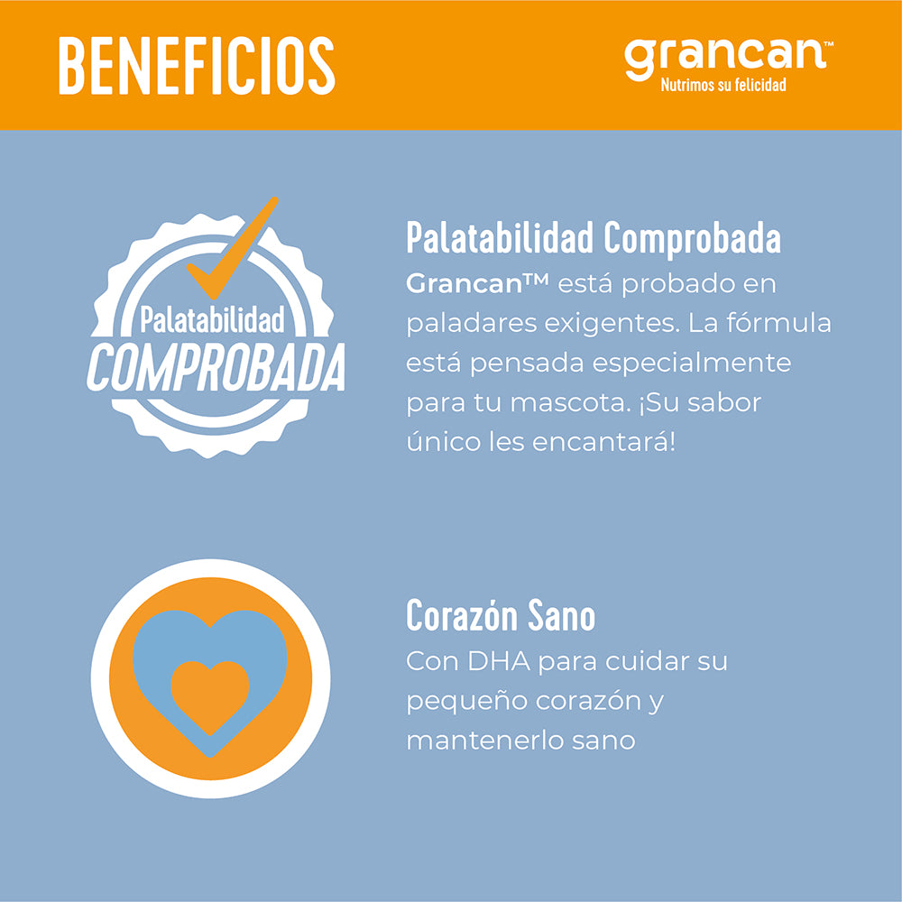 Grancan Adulto Razas Pequeñas