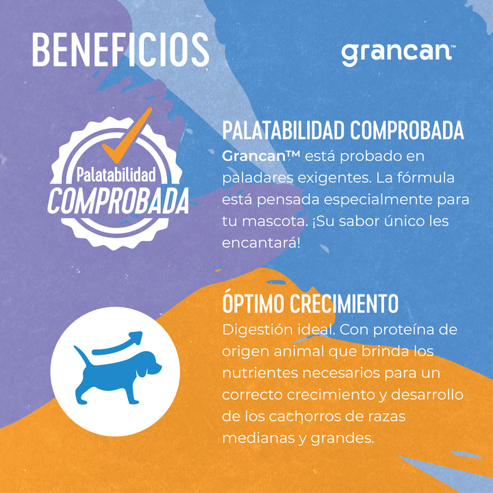 Grancan Cachorro Razas Medianas y Grandes