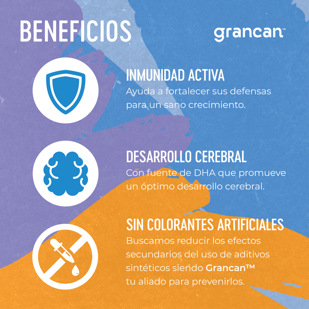 Grancan Cachorro Razas Medianas y Grandes
