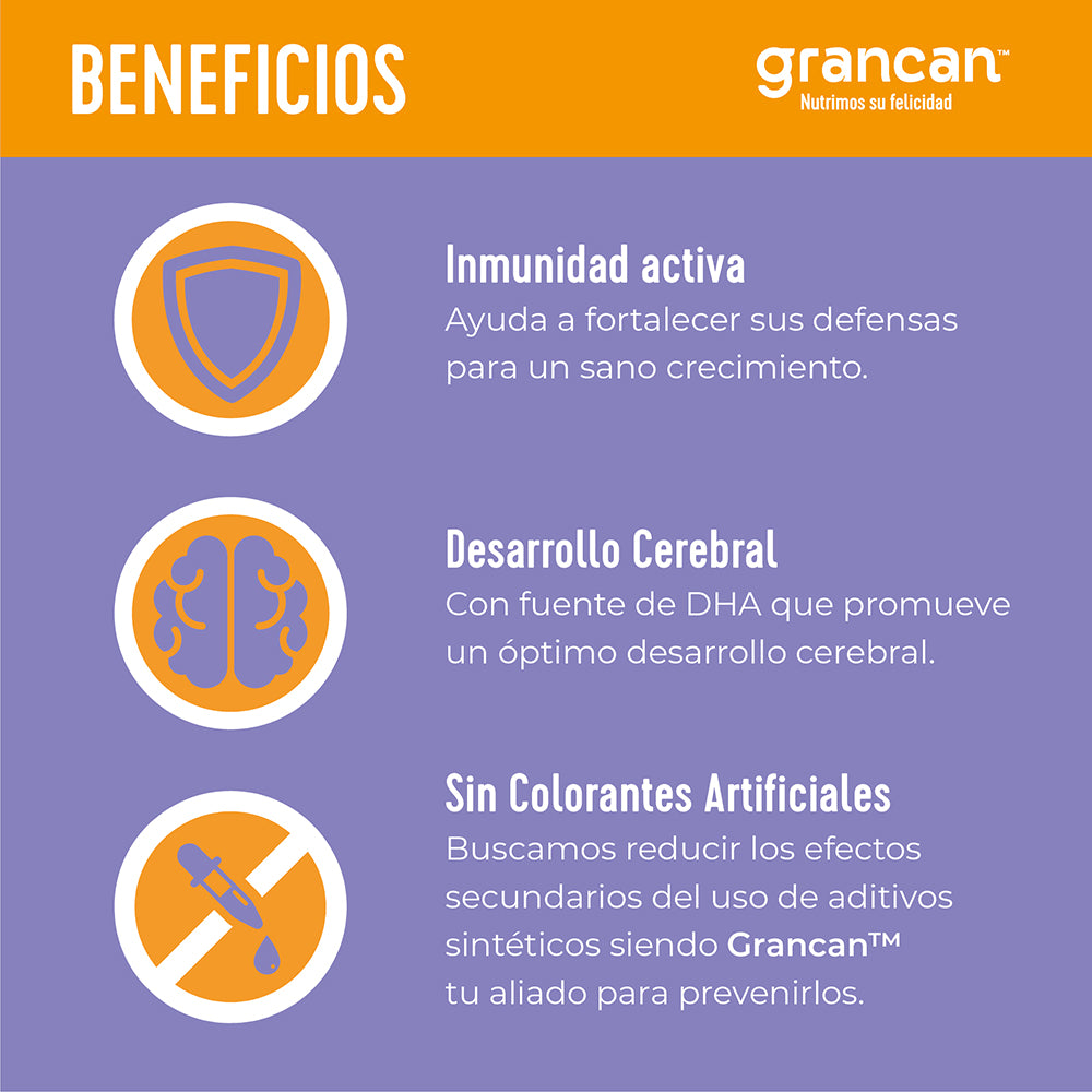 Grancan Cachorro Razas Pequeñas