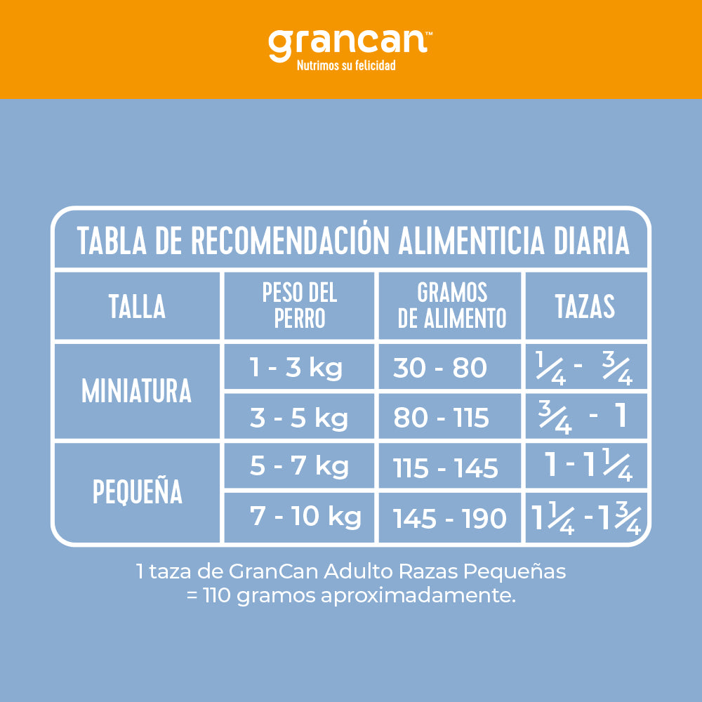 Grancan Adulto Razas Pequeñas