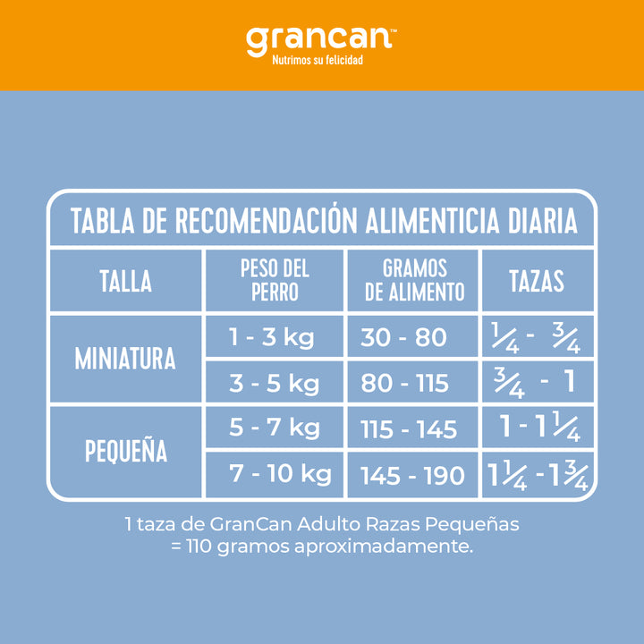 Grancan Adulto Razas Pequeñas