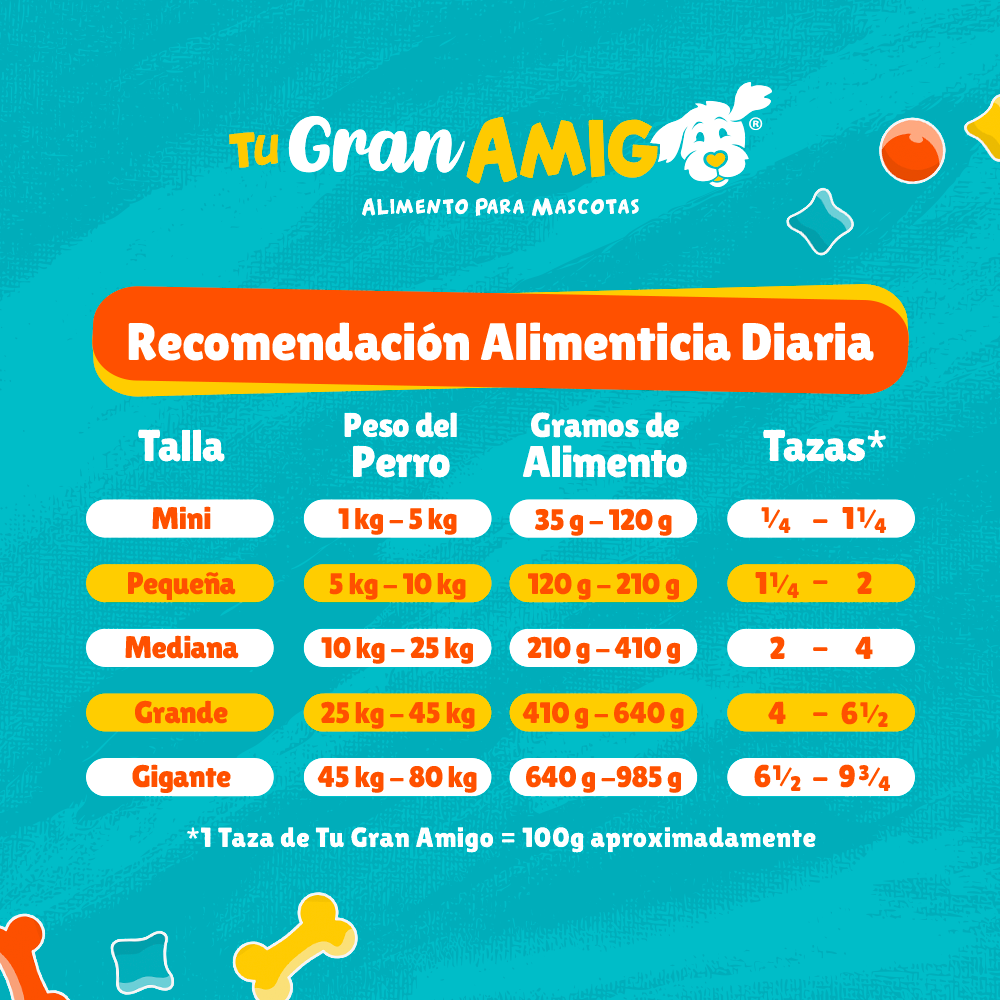 Tu Gran Amigo 25 kg