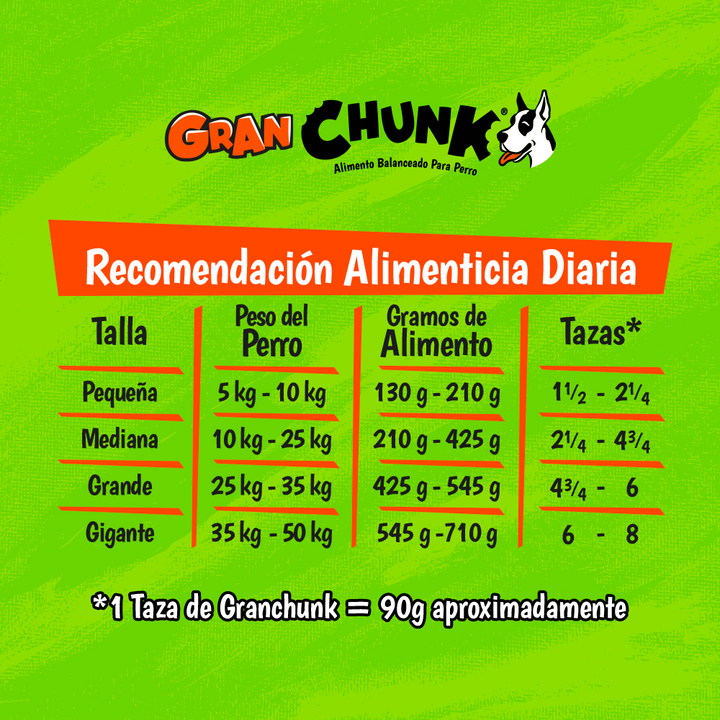 Granchunk