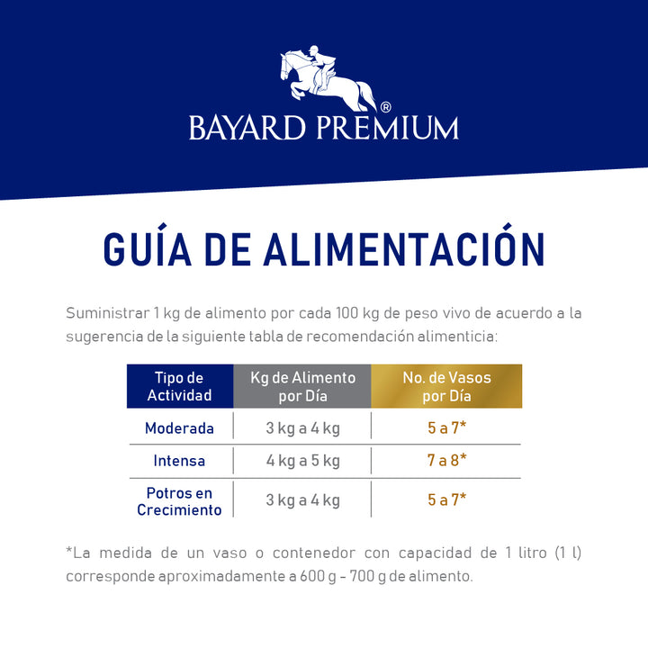 Bayard Premium 25 kg
