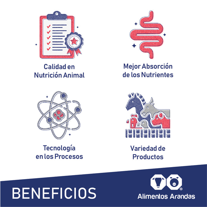 ARA H/ Alimento Para Bovinos Engorda Ganado 12% Pel/Rol/Alg  25KG