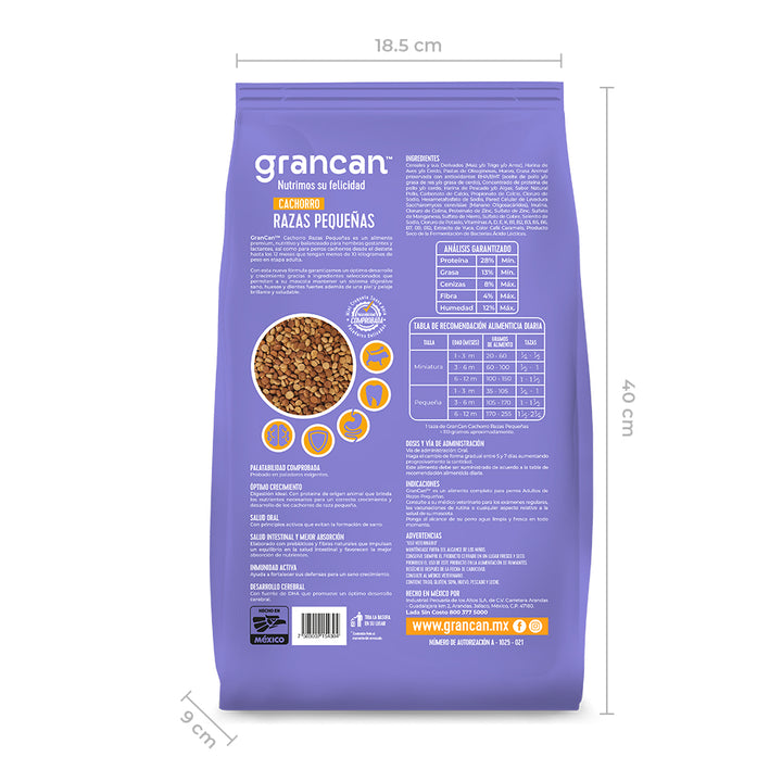 Grancan Cachorro Razas Pequeñas