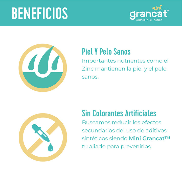 Grancat Mini 1.5 kg